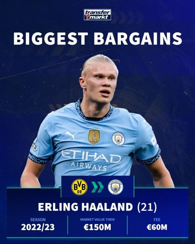 布斯克茨：职业生涯的终点越来越近，我想再多踢两场比赛