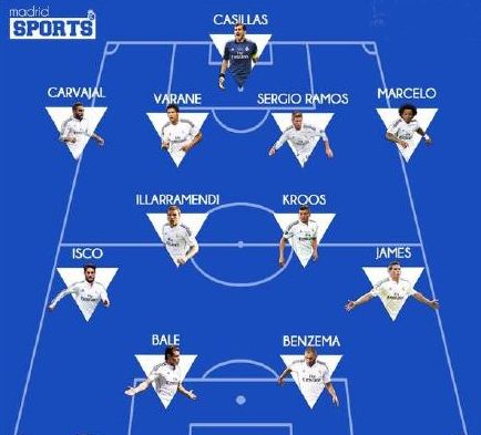 足球联赛赛季关键球员表现排行榜（本赛季足球联赛关键球员表现榜单）